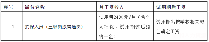 黄山社会招聘公告