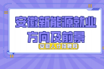 在安徽专科想学习新能源专业有什么学校推荐吗？